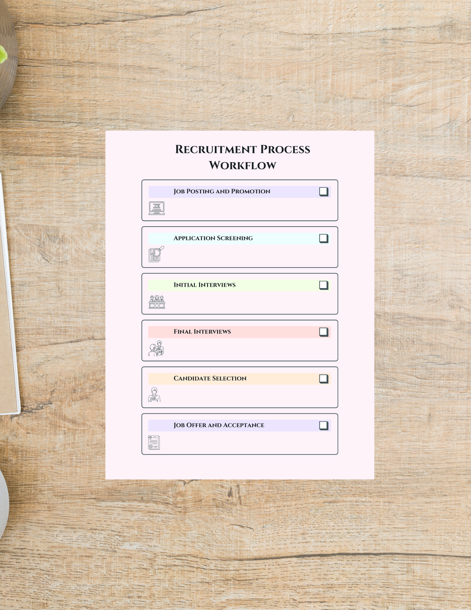 Recruitment Process Workflow Printable Digital product recruitment-process-workflow-printable-on-wooden-background GirlyDesignUS