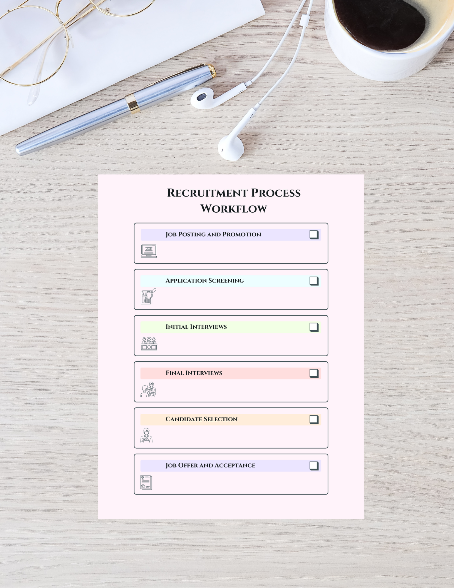 Recruitment Process Workflow Printable Digital product recruitment-process-workflow-printable-steps-on-pink-paper GirlyDesignUS