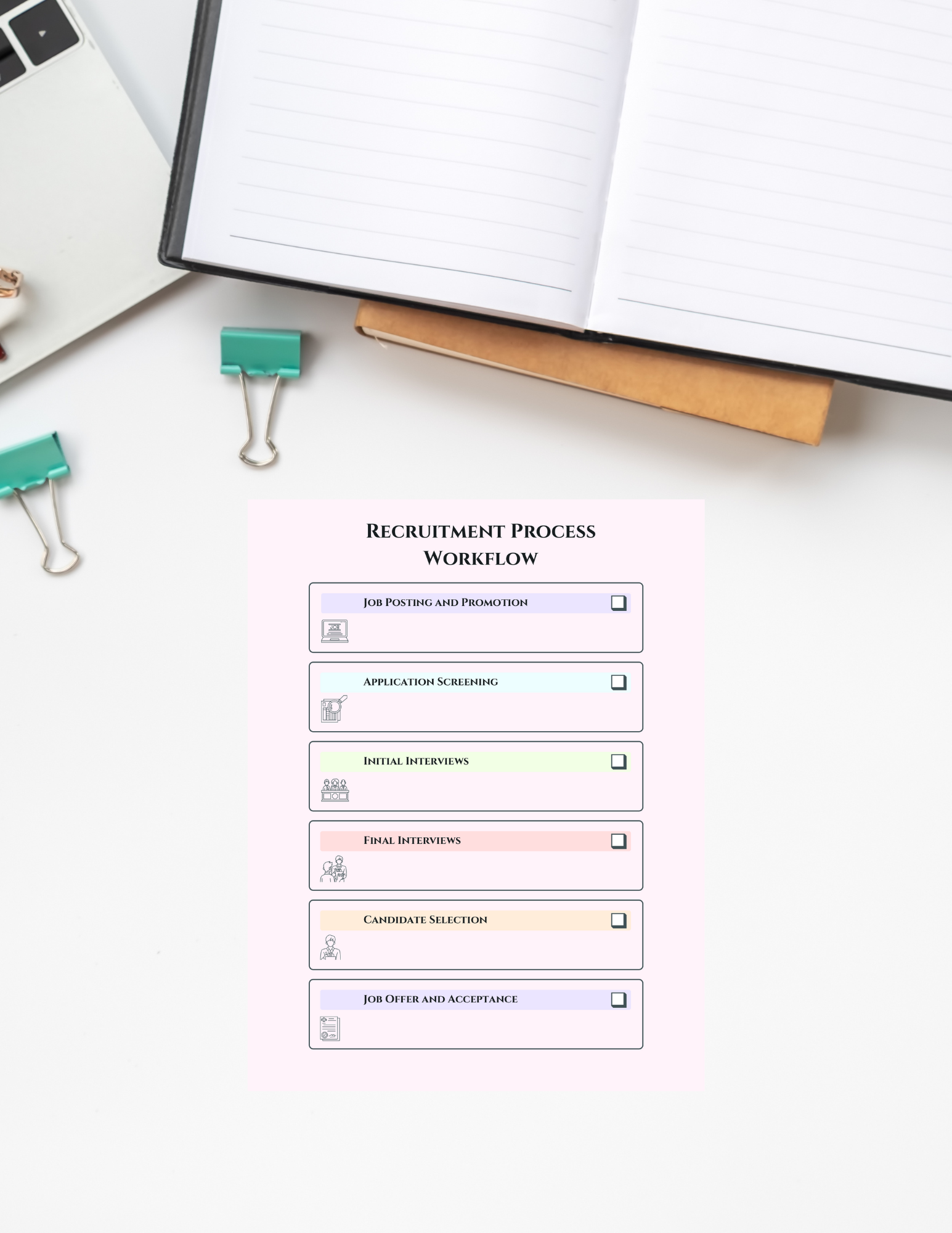 Recruitment Process Workflow Printable Digital product recruitment-process-workflow-printable-with-office-supplies GirlyDesignUS
