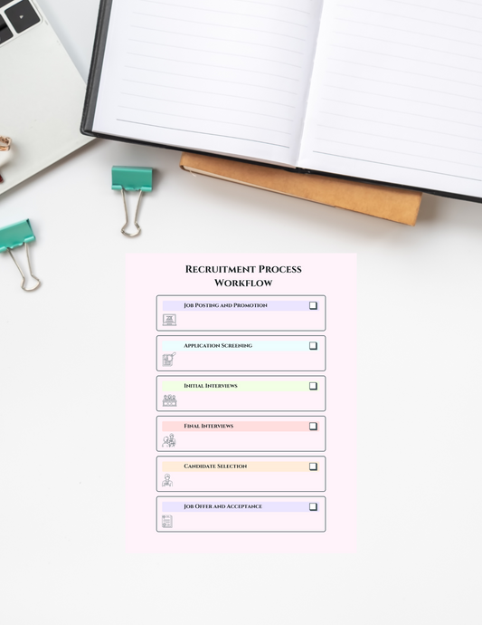 Recruitment Process Workflow Printable Digital product recruitment-process-workflow-printable-with-office-supplies GirlyDesignUS